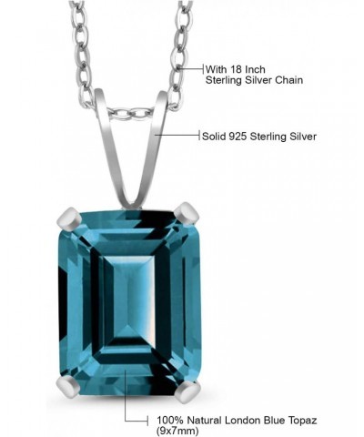 925 Sterling Silver London Blue Topaz Pendant Necklace For Women (2.30 Cttw, Emerald Cut 9X7MM, Gemstone Birthstone with 18 I...